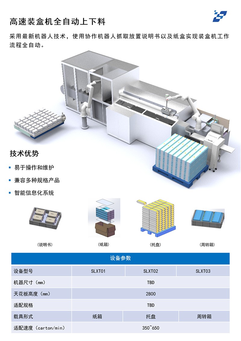 高速装盒机全自动上下料内页.jpg