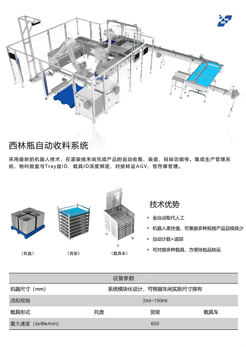11西林瓶自动收料系统_v1.3_20260313.jpg