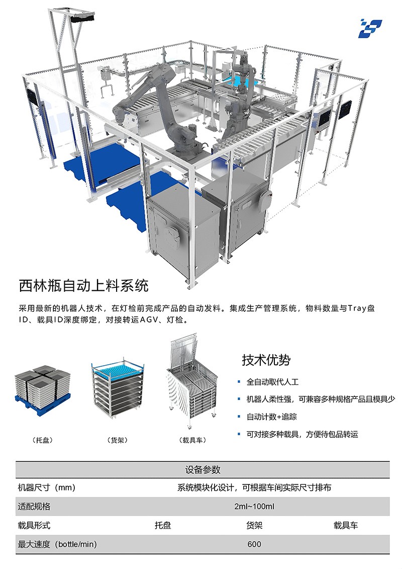 12西林瓶自动上料系统_v1.3_20260313.jpg